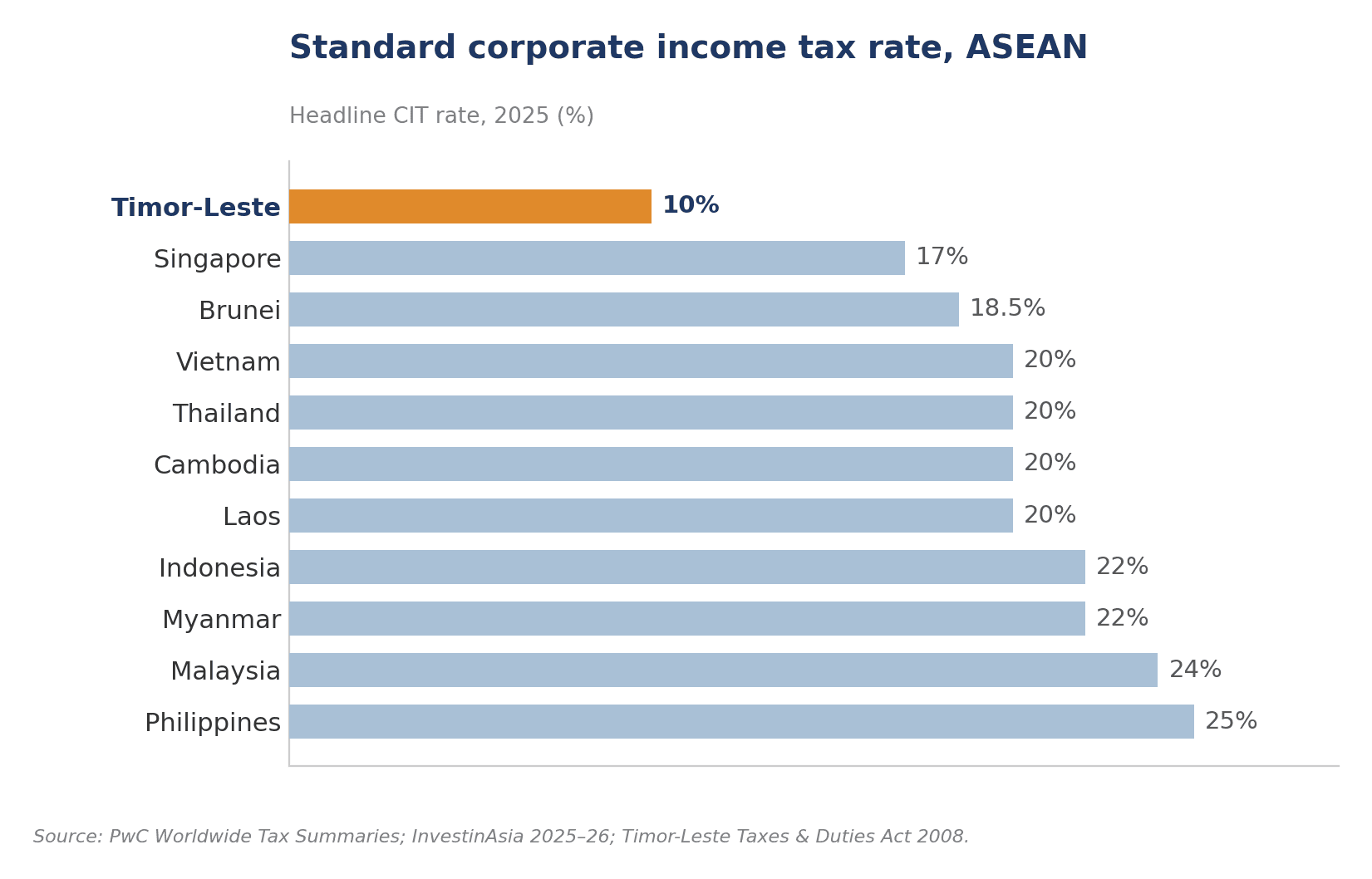 07_cit_asean.png