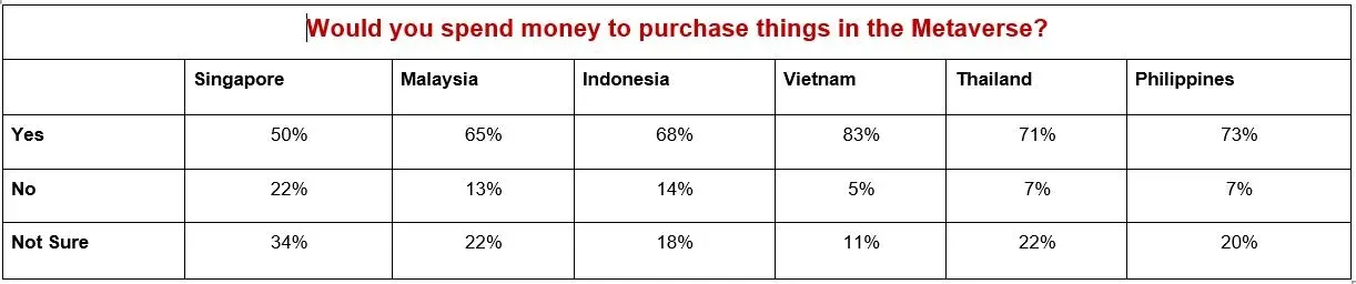 metaverse asean.webp